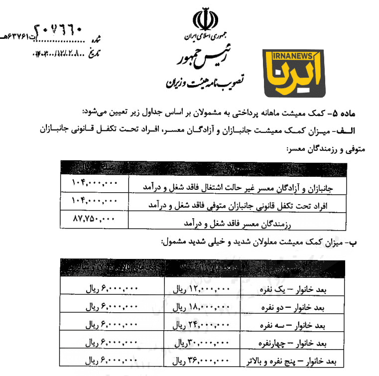 کمک معیشت ماهانه جانبازان فاقد شغل ۱۰ میلیون تومان شد - کمک معیشت ماهانه جانبازان